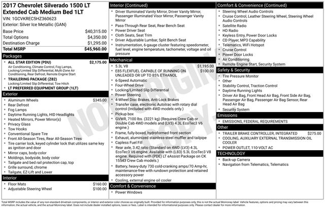 Chevrolet Silverado 1500 LT Double Cab 4WD 2017