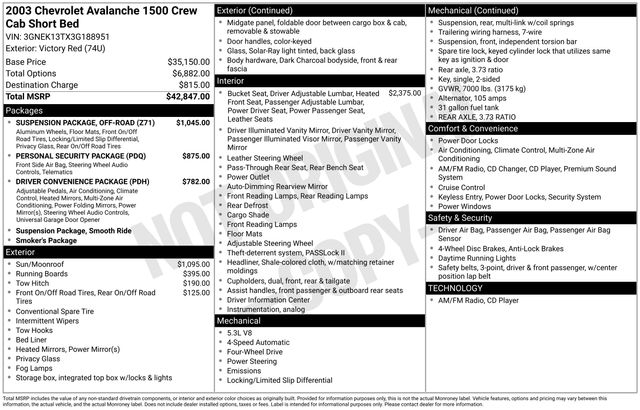 Chevrolet Avalanche 1500 4WD 2003