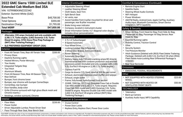 GMC Sierra 1500 Limited SLE Double Cab 4WD 2022