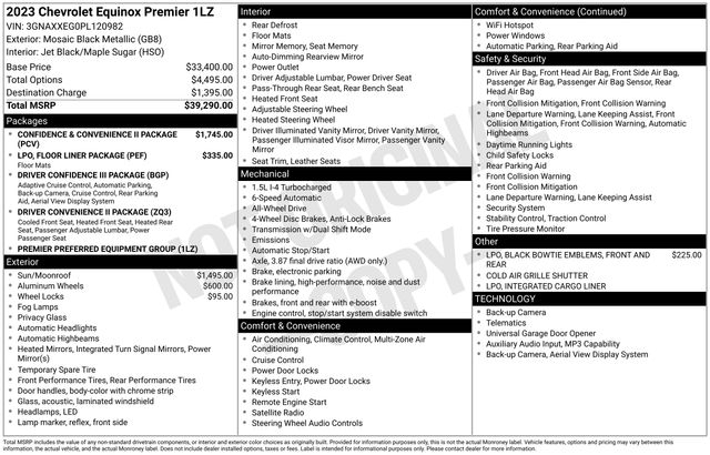 Chevrolet Equinox Premier AWD 2023