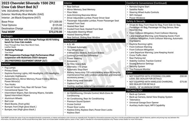 Chevrolet Silverado 1500 ZR2 Crew Cab 4WD 2023