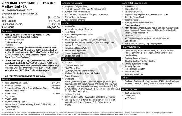 GMC Sierra 1500 SLT Crew Cab Long Box 4WD 2021