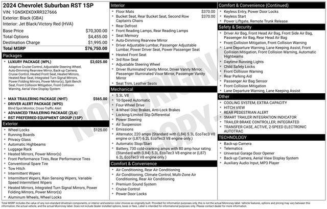 Chevrolet Suburban RST 4WD 2024