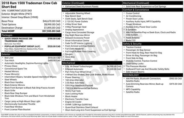 RAM 1500 Tradesman Crew Cab SWB 4WD 2018