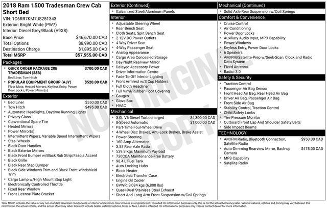 RAM 1500 Tradesman Crew Cab SWB 4WD 2018