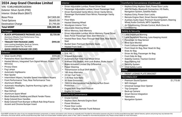 Jeep Grand Cherokee Limited 4WD 2024