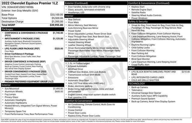 Chevrolet Equinox Premier AWD 2022