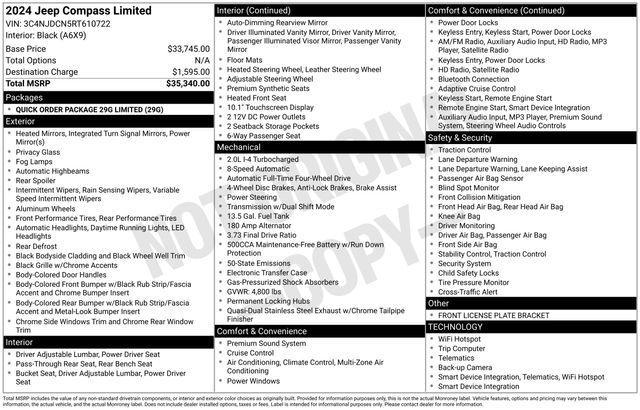 Jeep Compass Limited 2024