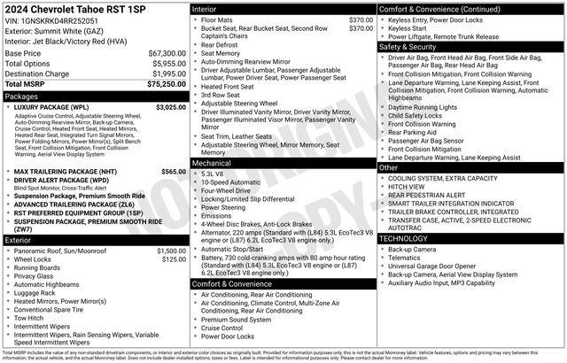Chevrolet Tahoe RST 4WD 2024