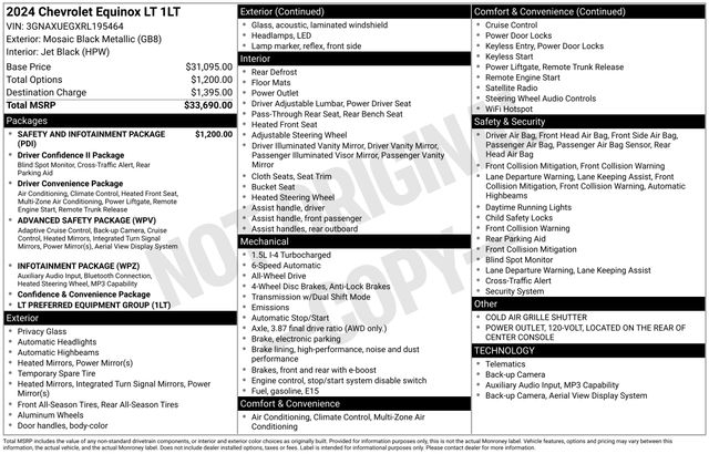 Chevrolet Equinox LT AWD 2024