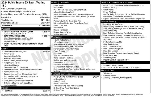 Buick Encore GX Sport Touring AWD 2024