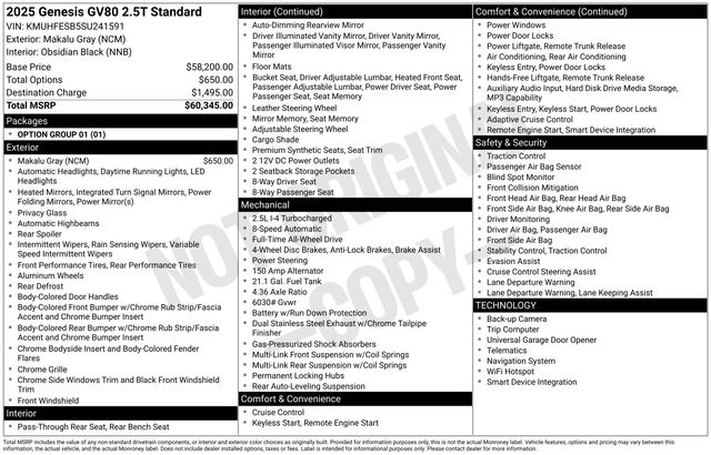 Genesis GV80 2.5T Standard 2025