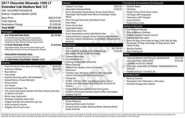 Chevrolet Silverado 1500 LT Double Cab 4WD 2017