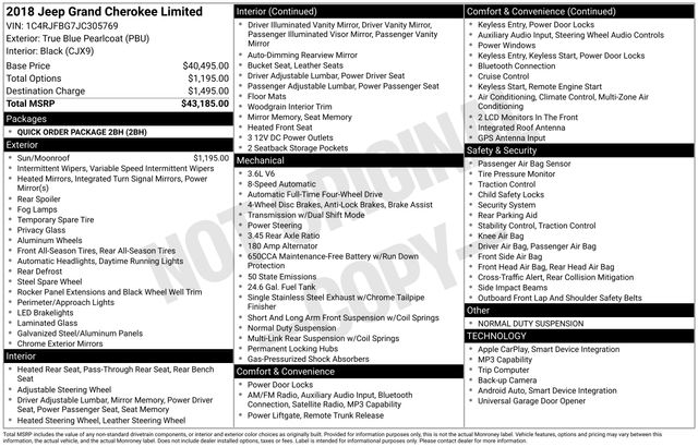 Jeep Grand Cherokee Limited 4WD 2018