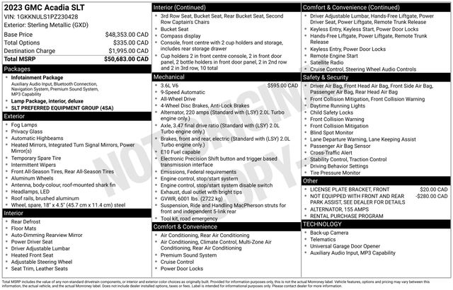 GMC Acadia SLT AWD 2023