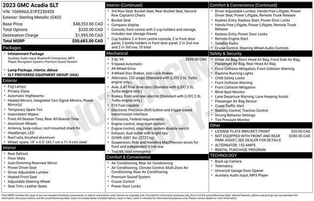 GMC Acadia SLT AWD 2023