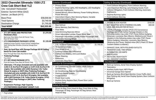 Chevrolet Silverado 1500 LTZ Crew Cab 4WD 2022