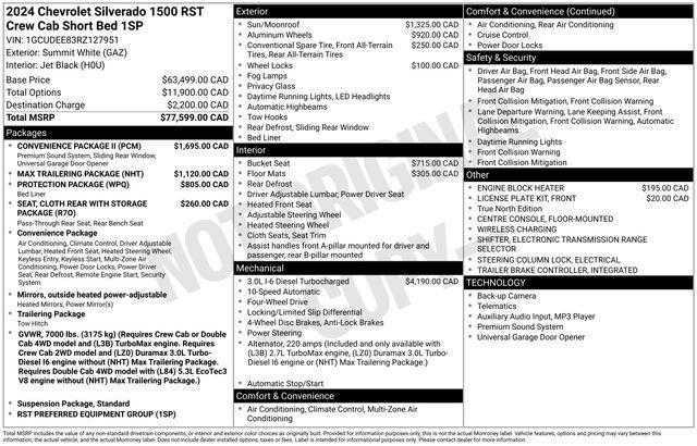 Chevrolet Silverado 1500 RST Crew Cab 4WD 2024