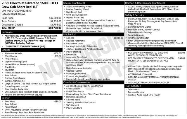 Chevrolet Silverado 1500 Limited LT Crew Cab 4WD 2022