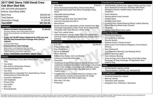 GMC Sierra 1500 Denali Crew Cab Long Box 4WD 2017