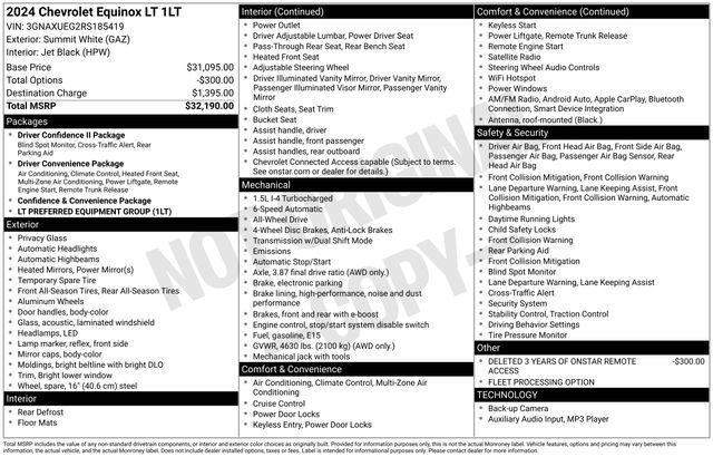 Chevrolet Equinox LT AWD 2024