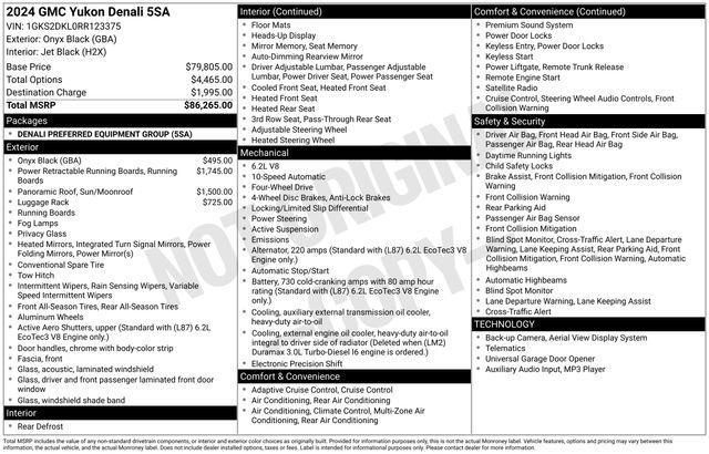 GMC Yukon Denali 4WD 2024