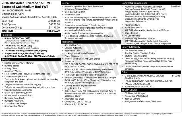 Chevrolet Silverado 1500 Work Truck Double Cab 2WD 2015