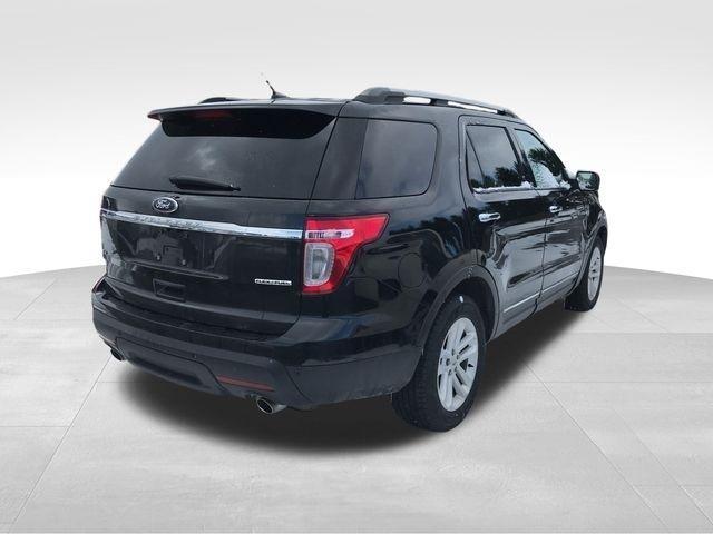 Ford Explorer XLT FWD 2015