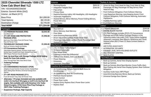 Chevrolet Silverado 1500 LTZ Crew Cab 4WD 2025