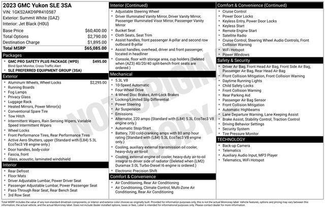 GMC Yukon SLE 4WD 2023