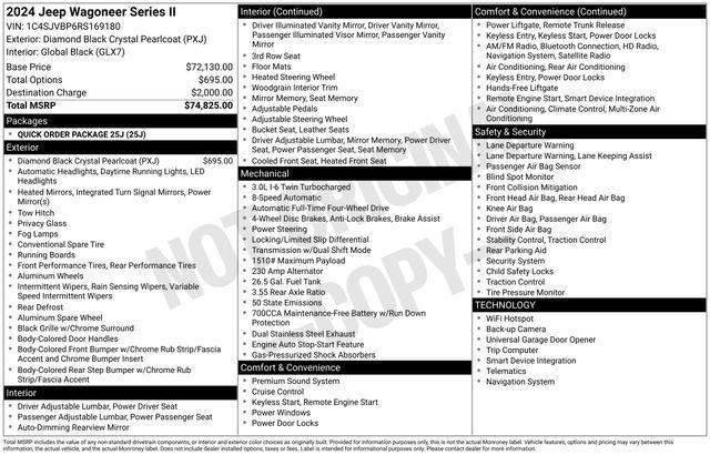 Jeep Wagoneer Series II 4WD 2024