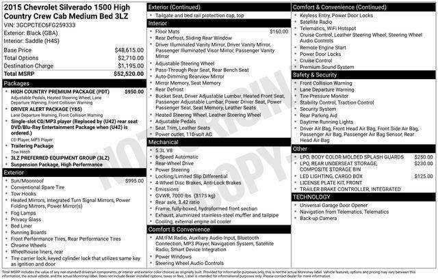 Chevrolet Silverado 1500 High Country Crew Cab 2WD 2015