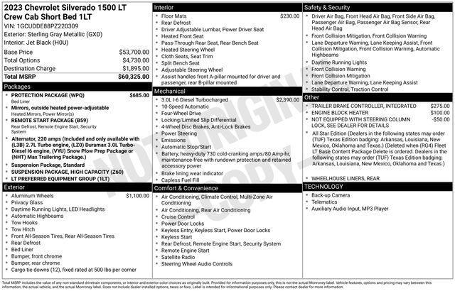 Chevrolet Silverado 1500 LT Crew Cab 4WD 2023