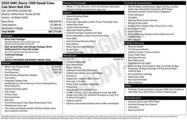 GMC Sierra 1500 Denali Crew Cab 4WD 2020