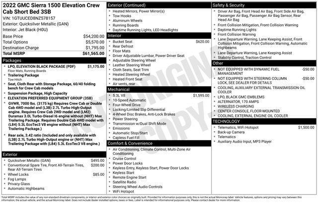 GMC Sierra 1500 Elevation Crew Cab 4WD 2022
