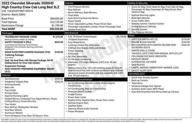 Chevrolet Silverado 3500HD High Country Crew Cab 4WD 2022