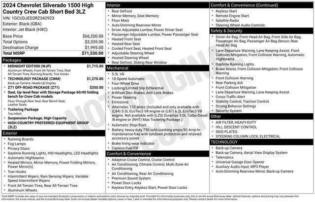 Chevrolet Silverado 1500 High Country Crew Cab 4WD 2024