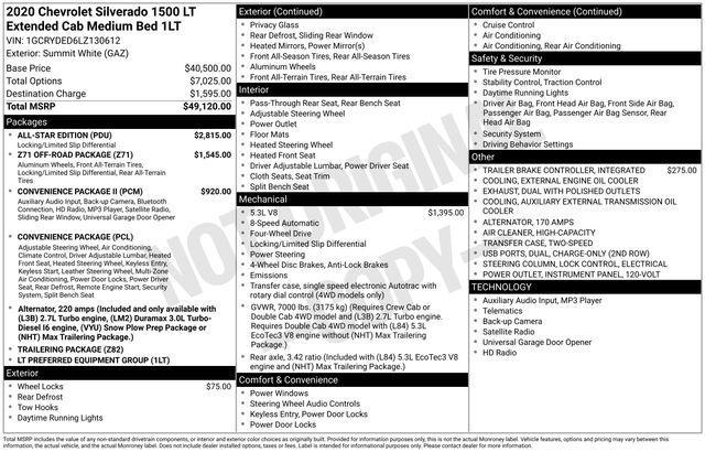 Chevrolet Silverado 1500 LT Double Cab 4WD 2020