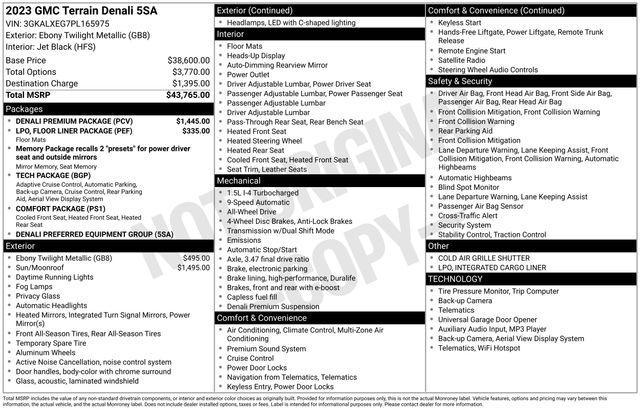 GMC Terrain Denali AWD 2023
