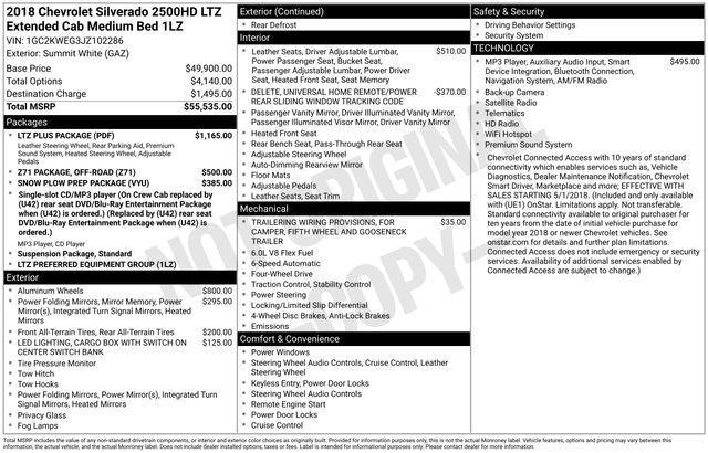 Chevrolet Silverado 2500HD LTZ Double Cab 4WD 2018