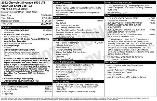 Chevrolet Silverado 1500 LTZ Crew Cab 4WD 2022