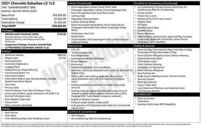 Chevrolet Suburban LS 4WD 2021