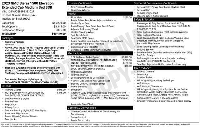 GMC Sierra 1500 Elevation Double Cab 4WD 2023