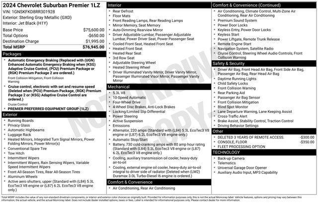 Chevrolet Suburban Premier 4WD 2024