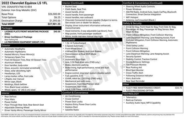 Chevrolet Equinox 1FL FWD 2022