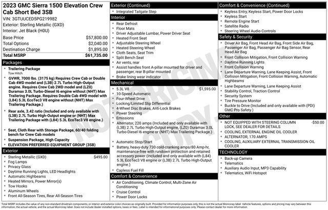 GMC Sierra 1500 Elevation Crew Cab 4WD 2023