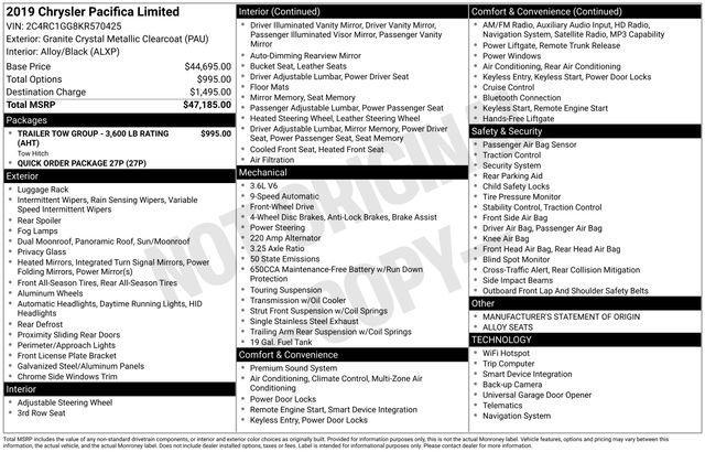 Chrysler Pacifica Limited 2019