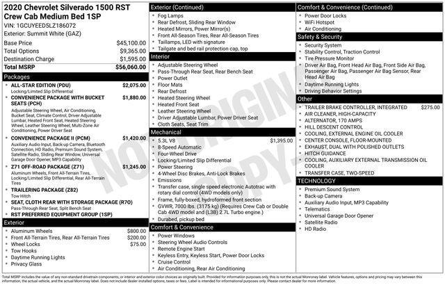 Chevrolet Silverado 1500 RST Crew Cab 4WD 2020