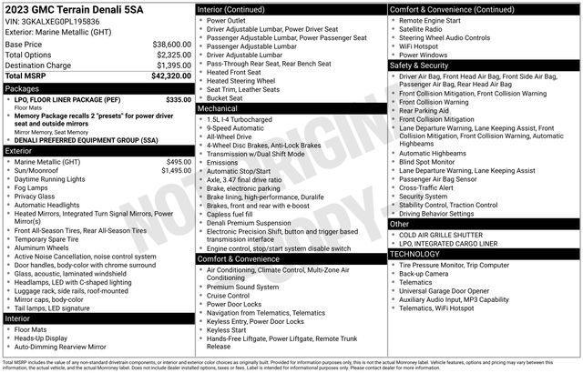 GMC Terrain Denali AWD 2023