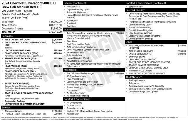 Chevrolet Silverado 2500HD LT Crew Cab Long Box 4WD 2024